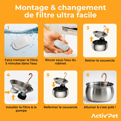 Fontaine à Chat Activ'Pet