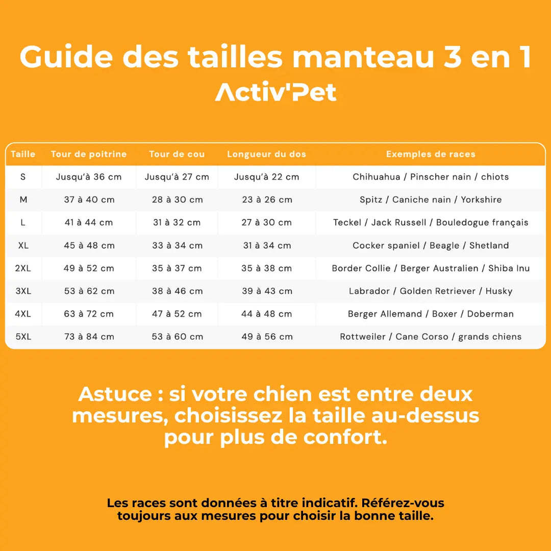 Manteau d’hiver 3 en 1 Activ’Pet